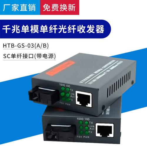 融智信达 十三年深耕，光纤通信领域的可靠伙伴